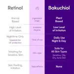 EQQUALBERRY Bakuchiol Plumping Serum - 30 ml EQQUALBERRY Bakuchiol Plumping Serum - 30 ml